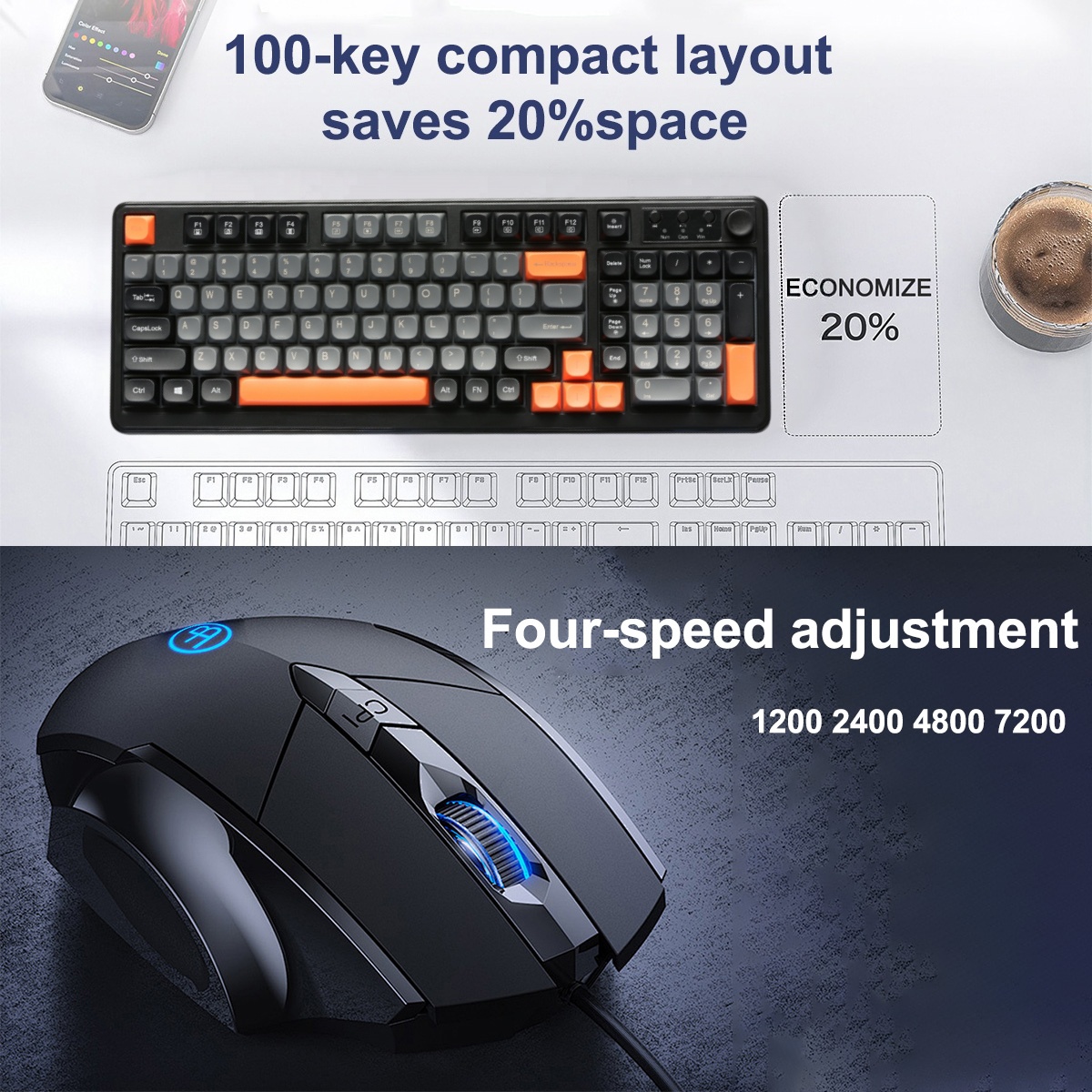 RGB Keyboard and Mouse, Wired  - Gaming Keyboard Mouse Set recension och pris