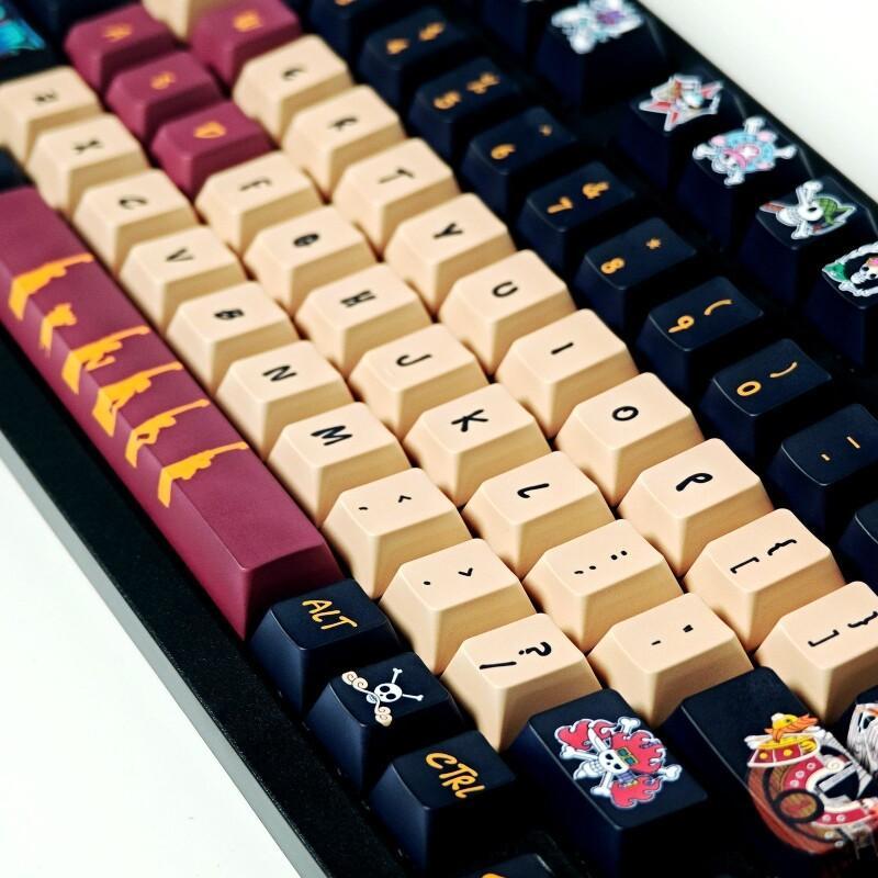 BANDAI One Piece Monkey D. Luf - Gaming Keyboard Theme recension och pris