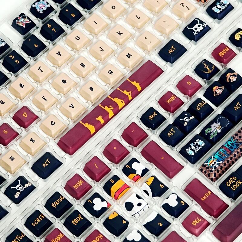 BANDAI One Piece Monkey D. Luf - Gaming Keyboard Theme recension och pris